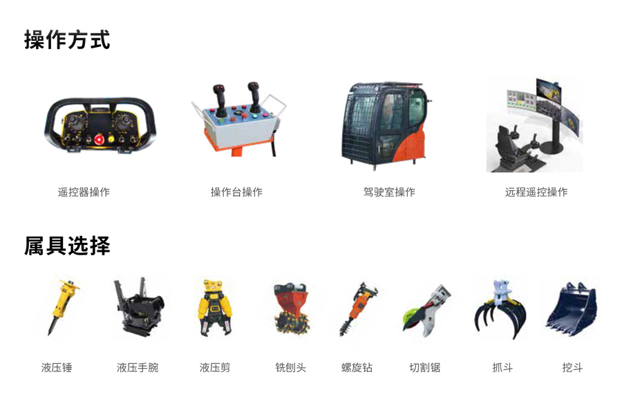 1、產(chǎn)品樣冊-多功能工程機(jī)械手畫冊（電子版）-3.jpg